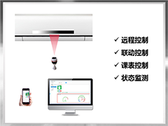 空調智能(néng)控制