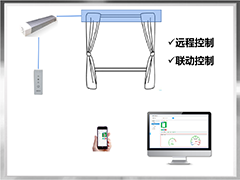 窗(chuāng)簾智能(néng)控制